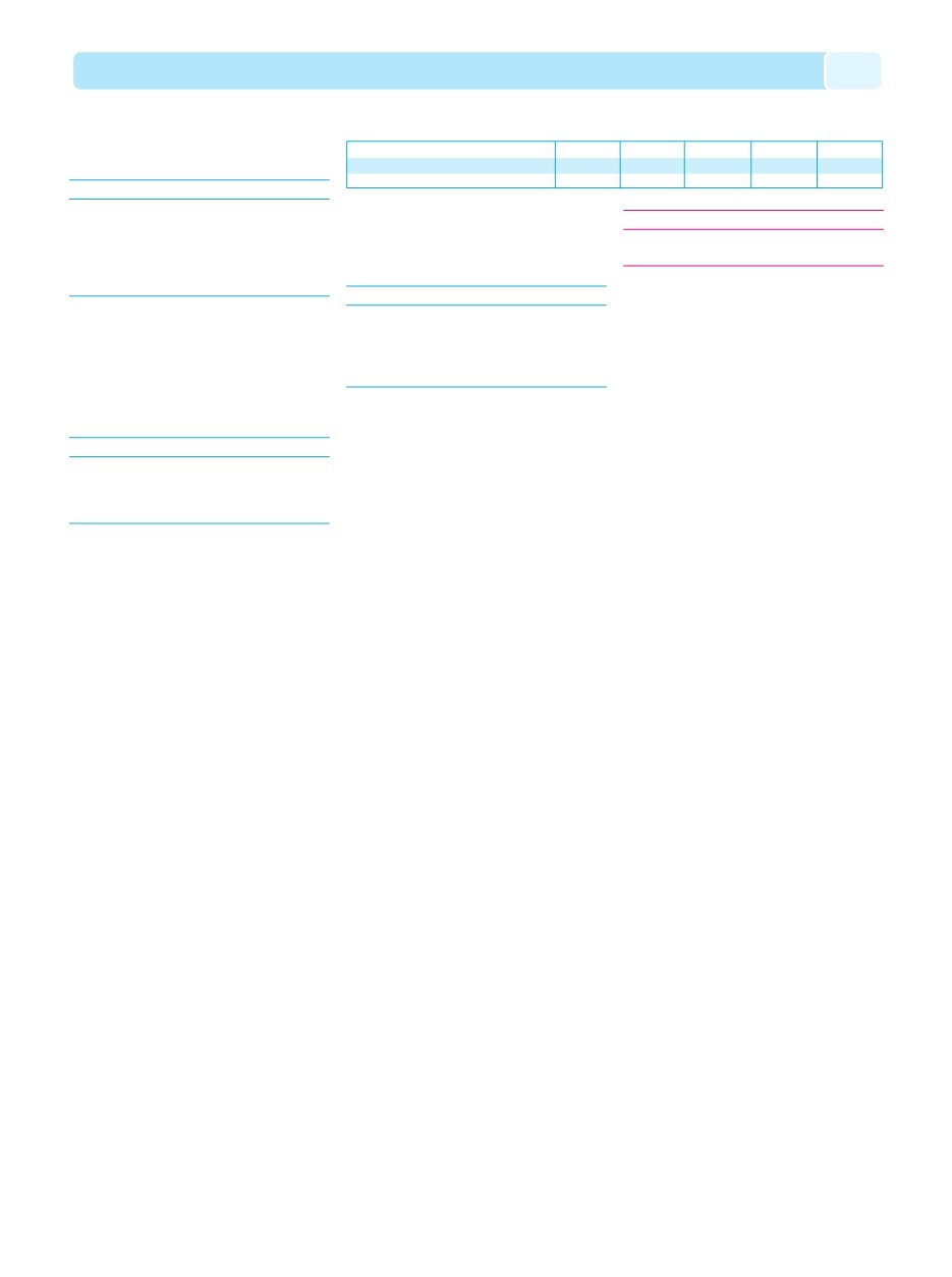 background imagepx;